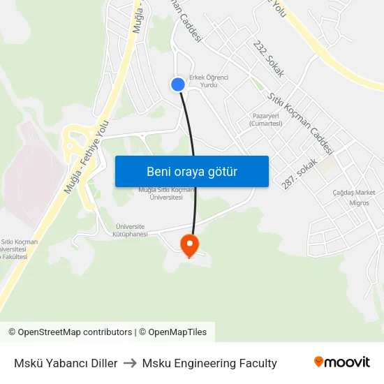 Mskü Yabancı Diller to Msku Engineering Faculty map