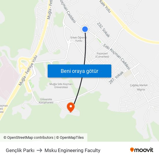 Gençlik Parkı to Msku Engineering Faculty map