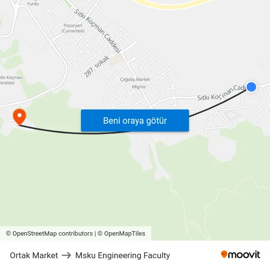 Ortak Market to Msku Engineering Faculty map