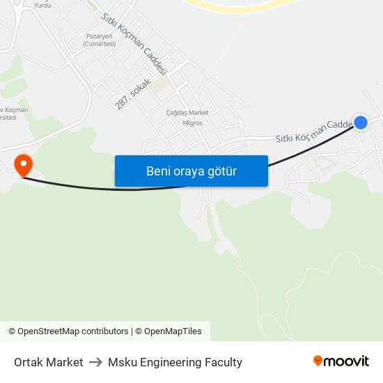 Ortak Market to Msku Engineering Faculty map