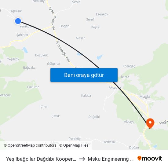 Yeşilbağcılar Dağdibi Kooperatif Evleri to Msku Engineering Faculty map