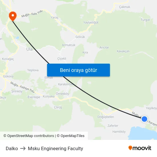 Dalko to Msku Engineering Faculty map