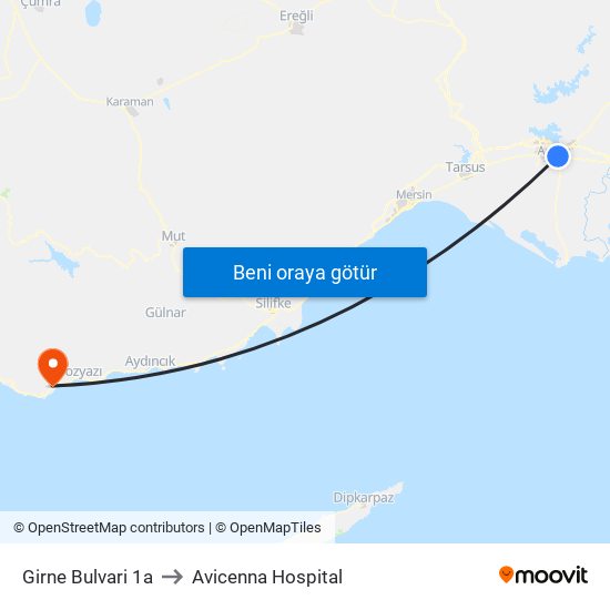 Girne Bulvari 1a to Avicenna Hospital map
