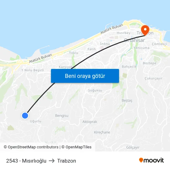 2543 - Mısırlıoğlu to Trabzon map