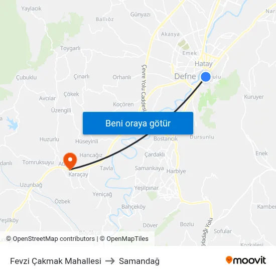 Fevzi Çakmak Mahallesi to Samandağ map