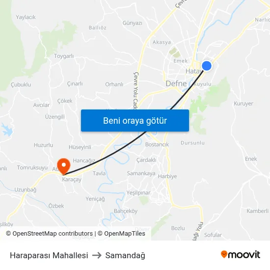 Haraparası Mahallesi to Samandağ map