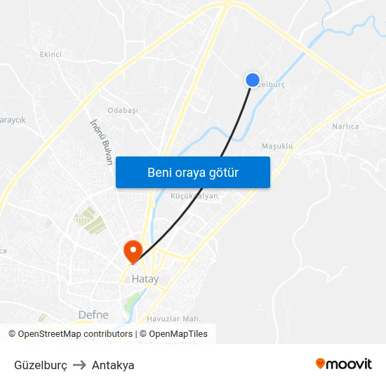 Güzelburç to Antakya map