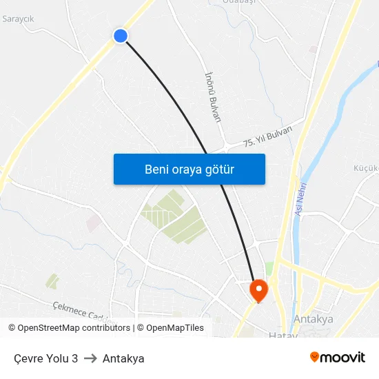 Çevre Yolu 3 to Antakya map