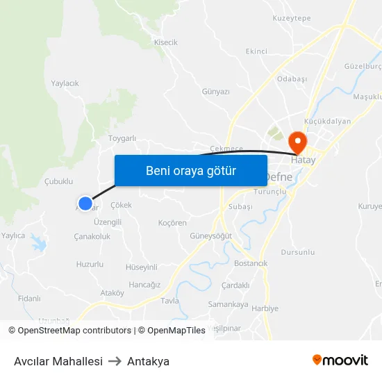 Avcılar Mahallesi to Antakya map