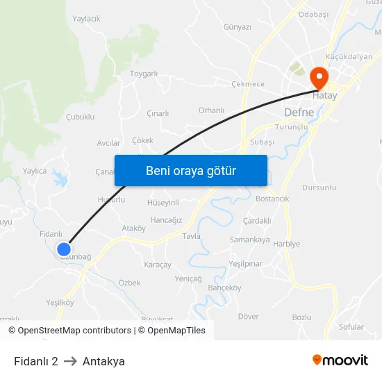 Fidanlı 2 to Antakya map