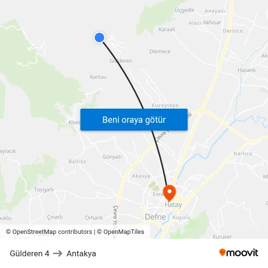 Gülderen 4 to Antakya map