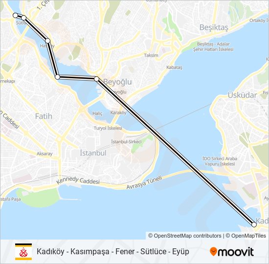 Kadıköy - Kasımpaşa - Fener - Sütlüce - Eyüp vapur Hattı Haritası