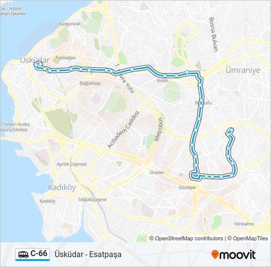 How to get to Rüzgar Gülü Çıkmazı Sokak in Kadıköy by Bus, Cable Car,  Train, Metro, Ferry or Metrobus?