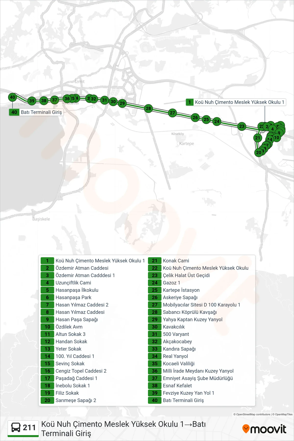 211  Line (Koü Nuh Çimento Meslek Yüksek Okulu 1‎→Batı Terminali Giriş) route and stops on a map