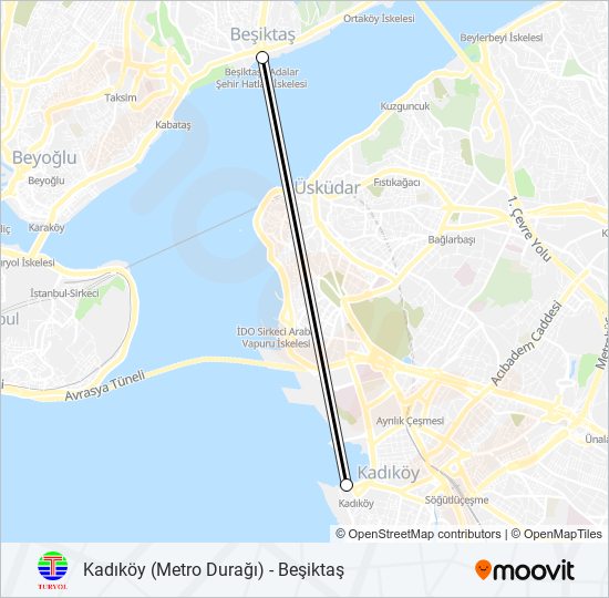 Kadıköy (Metro Durağı) - Beşiktaş vapur Hattı Haritası