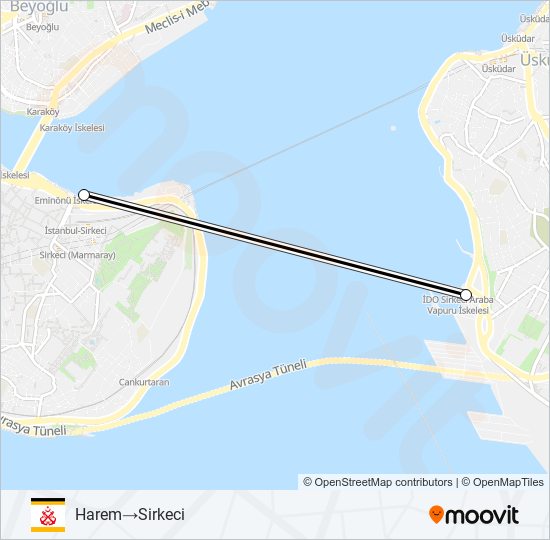 Harem - Sirkeci ferry Line Map