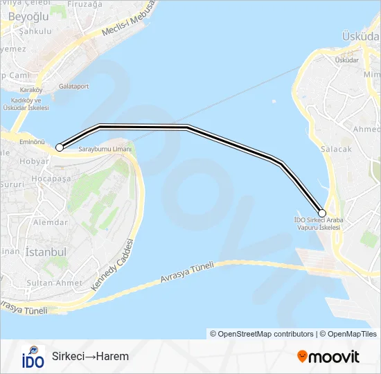 HAREM - SIRKECI Ferry Line Map