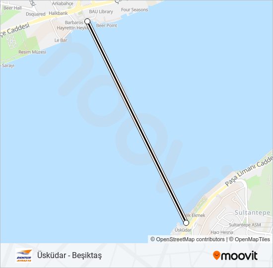 ÜSKÜDAR - BEŞIKTAŞ vapur Hattı Haritası