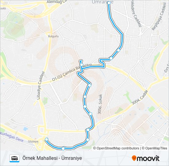 ÜMRANIYE - ÖRNEK MAHALLESI minibüs / dolmuş Hattı Haritası