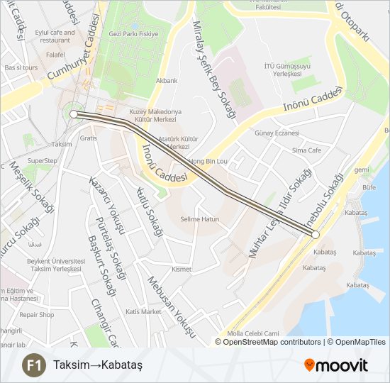 F1 Metro Line Map
