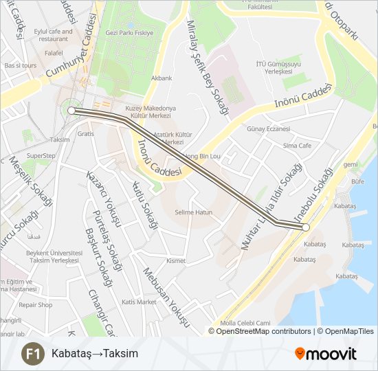 F1 Metro Line Map