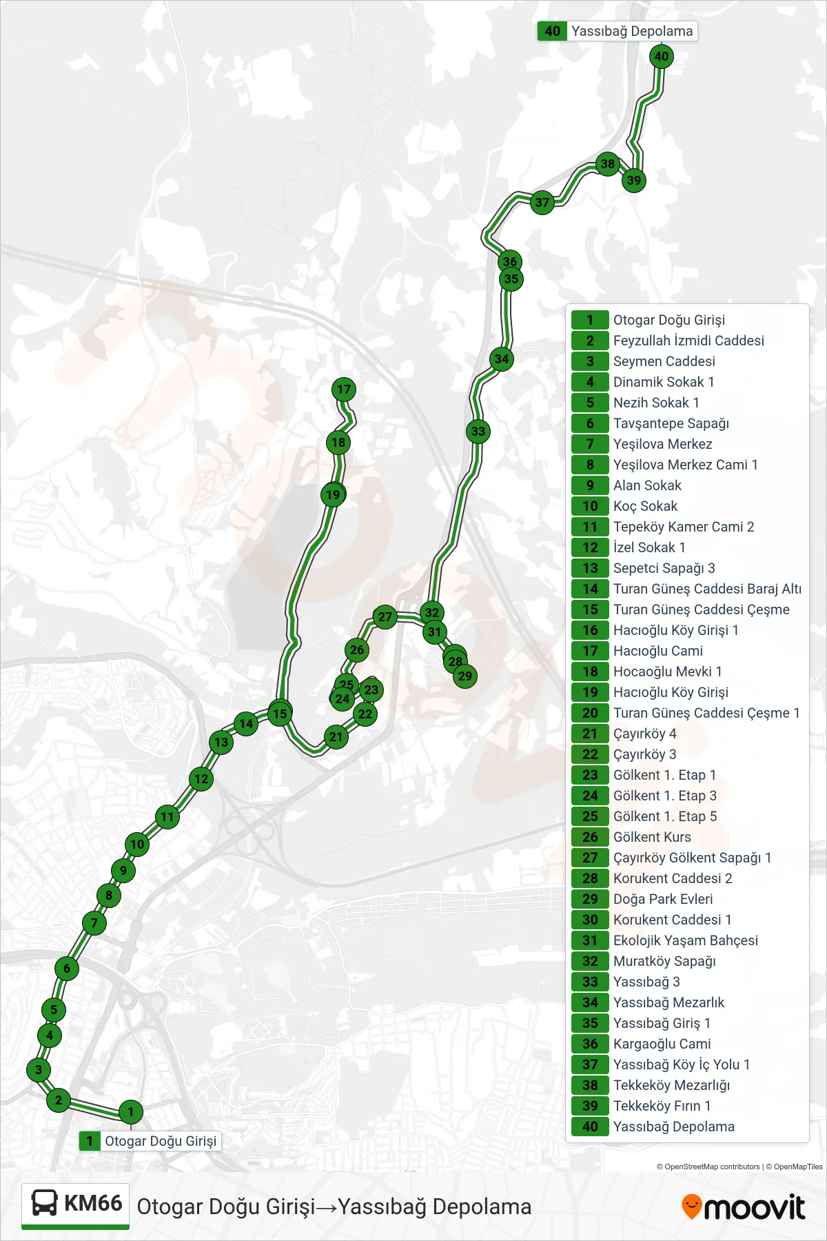 KM66 bus Line (Otogar Doğu Girişi‎→Yassıbağ Depolama) route and stops on a map
