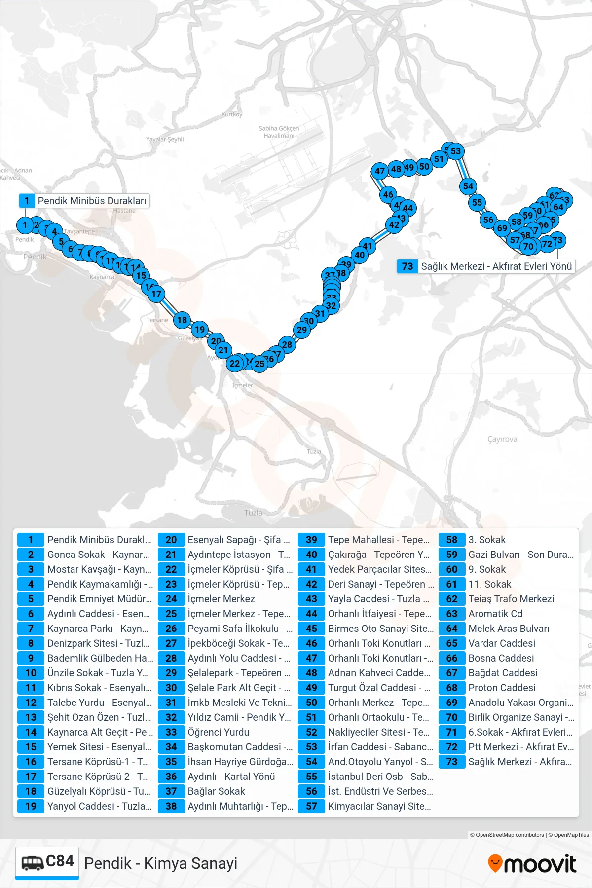 C84 Dolmus & Minibus Line (Kimya Sanayi) route and stops on a map