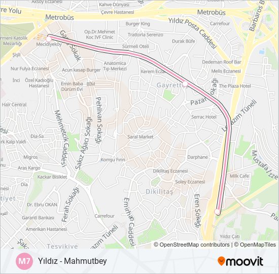 M7  Line Map