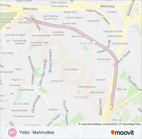 M7  Line Map