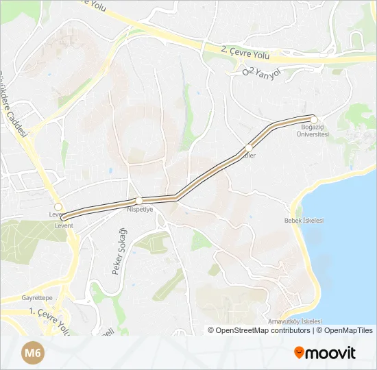 M6  Line Map
