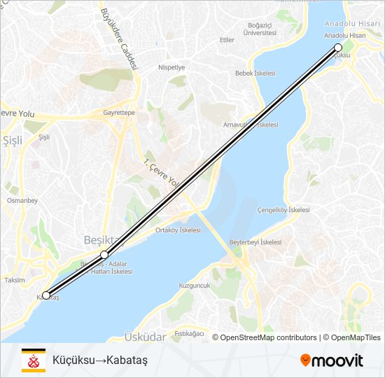 KÜÇÜKSU - BEŞIKTAŞ - KABATAŞ vapur Hattı Haritası