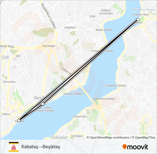 KANLICA - KÜÇÜKSU - BEŞIKTAŞ - KABATAŞ Ferry Line Map