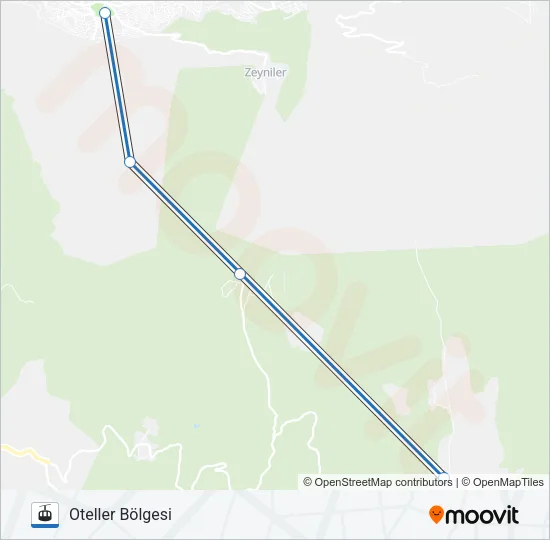 TELEFERIK Gondola Line Map