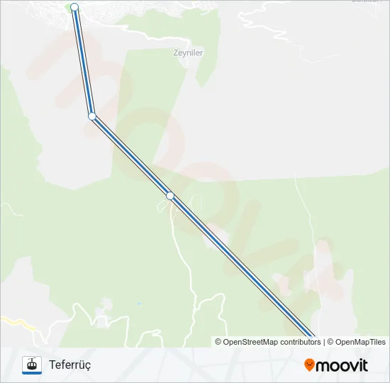 TELEFERIK Gondola Line Map
