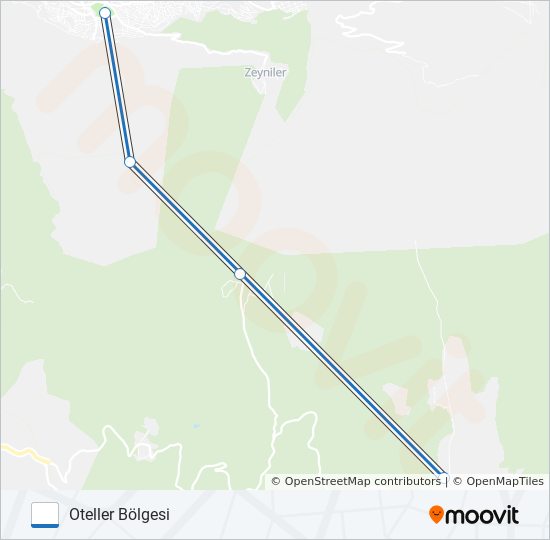 TELEFERIK gondola Line Map