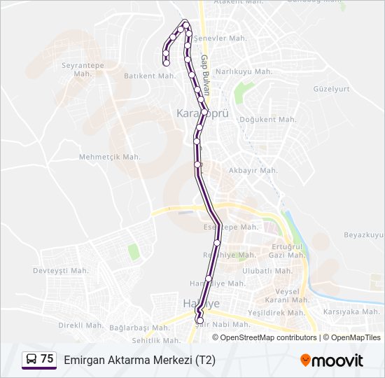 75 otobüs Hattı Haritası