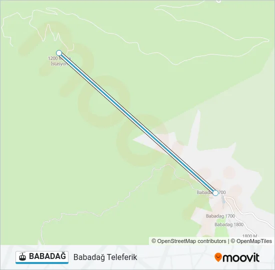 BABADAĞ Gondola Line Map