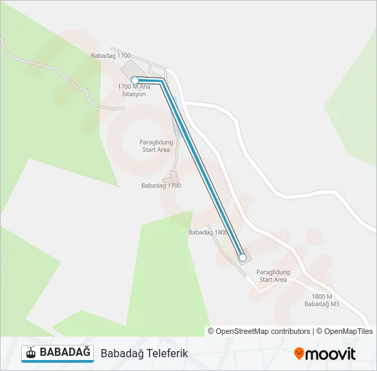 BABADAĞ Gondola Line Map