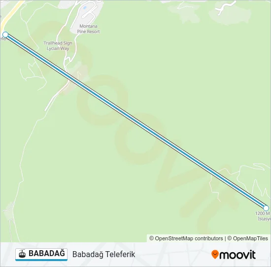 BABADAĞ Gondola Line Map
