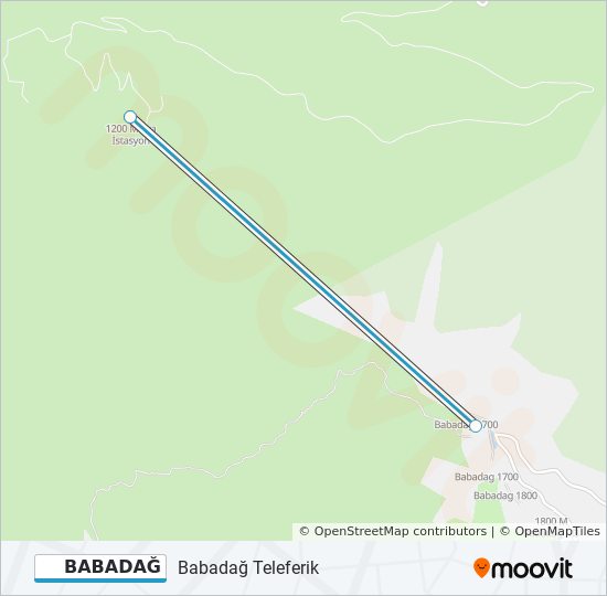 BABADAĞ gondola Line Map