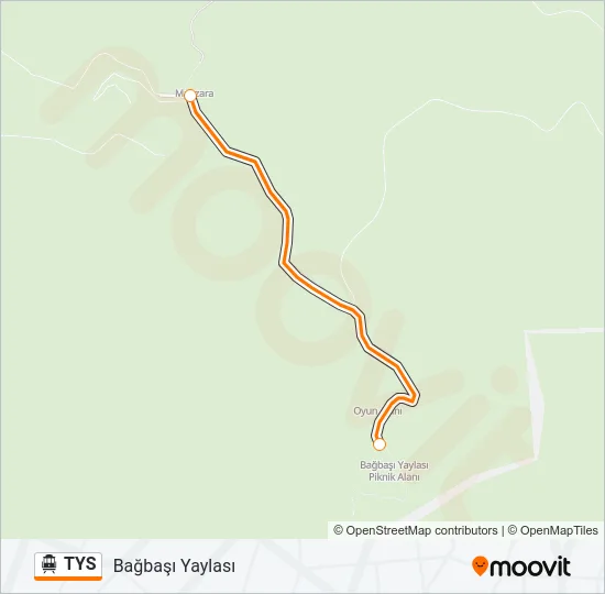 TYS Cable Car Line Map