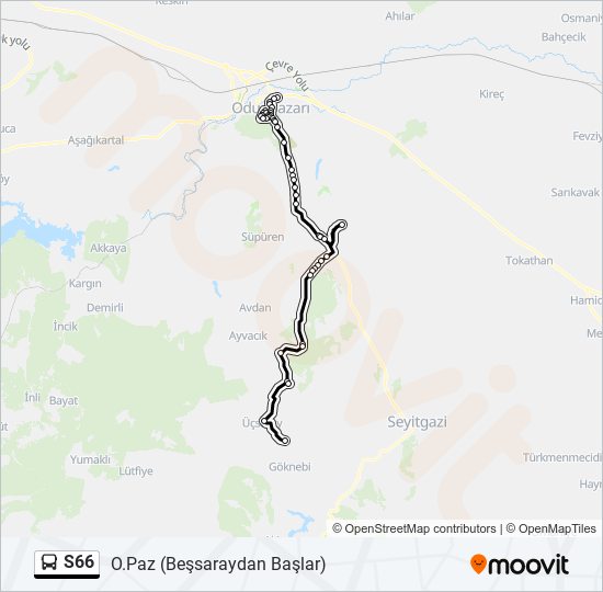 S66 otobüs Hattı Haritası