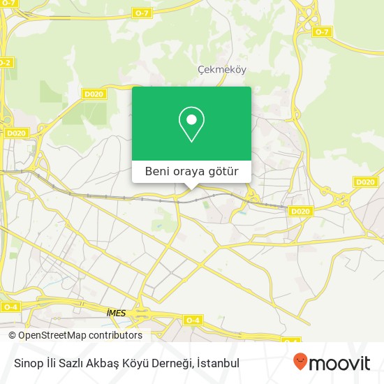 Sinop İli Sazlı Akbaş Köyü Derneği harita