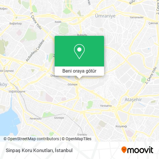 Sinpaş Koru Konutları harita