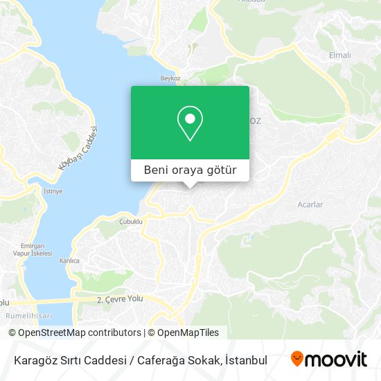 Karagöz Sırtı Caddesi / Caferağa Sokak harita