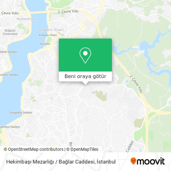 Hekimbaşı Mezarlığı / Bağlar Caddesi harita