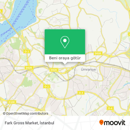 Fark Gross Market harita