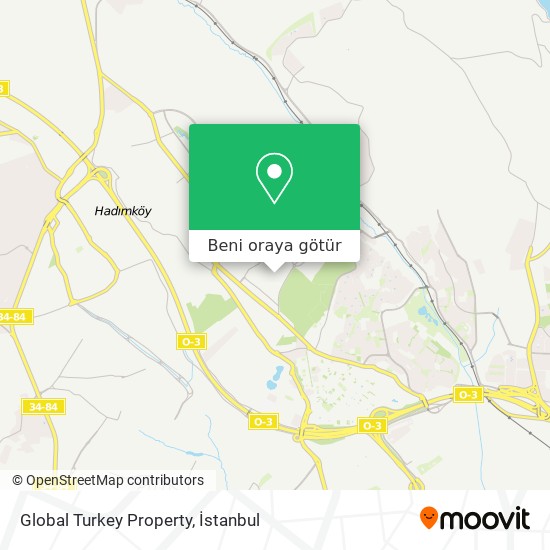 Global Turkey Property harita