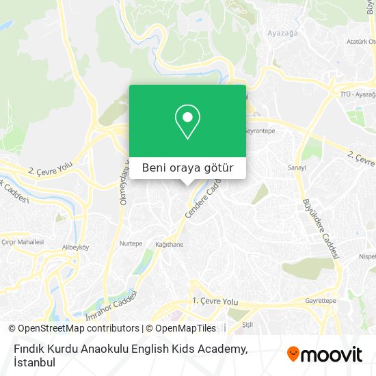 Fındık Kurdu Anaokulu English Kids Academy harita