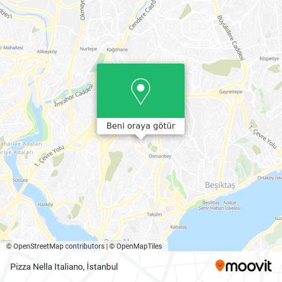 Pizza Nella Italiano harita